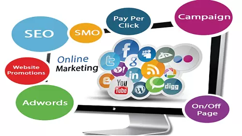 digital marketing company in India